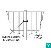 Détail de la fixation pour la clôture avec maille 220 x 60 h 40